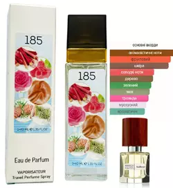 Унісекс парфум №185 за мотивами Nasomatto Nudiflorum (Насомато Нудіфлорум) 40 мл. ОПТ Унісекс парфум №185 за мотивами Nasomatto Nudiflorum (Насомато Нудіфлорум) 40 мл. ОПТ
