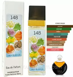 Жіночий парфум №148 за мотивами Lancome Magie Noire (Ланком Мажі Нуар) 40 мл. ОПТ Жіночий парфум №148 за мотивами Lancome Magie Noire (Ланком Мажі Нуар) 40 мл. ОПТ