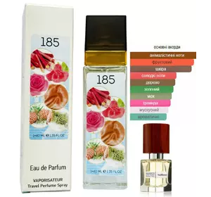 Унісекс парфум №185 за мотивами Nasomatto Nudiflorum (Насомато Нудіфлорум) 40 мл. ОПТ Унісекс парфум №185 за мотивами Nasomatto Nudiflorum (Насомато Нудіфлорум) 40 мл. ОПТ